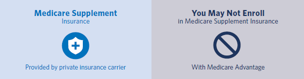 Medicare Supplement Insurance options